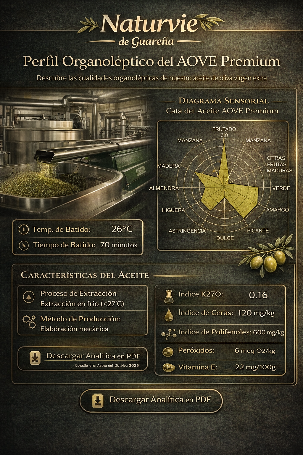 Olivar y trazabilidad de Naturvie